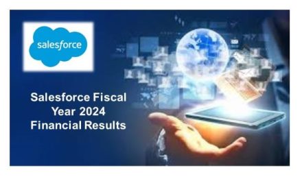 Salesforce Q4 2024 Revenue Up 11%, FY Up 11% [Fiscal Year Ended January 31, 2024]