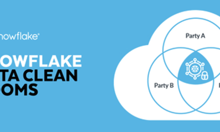 Snowflake Revolutionizes Secure, Cross-Cloud Collaboration for High Value Business Outcomes with Snowflake Data Clean Rooms